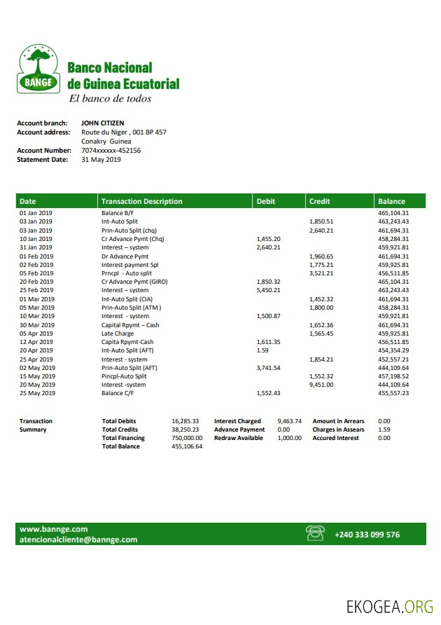 Guinée équatoriale Relevé bancaire de la Banque nationale de Guinée équatoriale